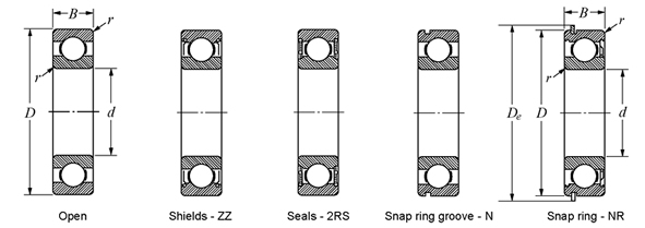 TONJO Deep groove ball bearing