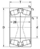 TONJO Double-row Tapered roller bearings