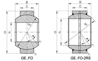 TONJO Spherical plain bearing