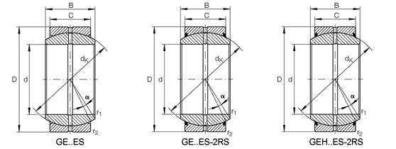 TONJO Spherical plain bearing