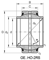TONJO Spherical plain bearing
