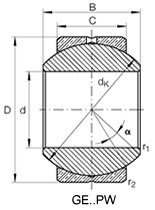 TONJO Spherical plain bearing