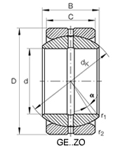 TONJO Spherical plain bearing