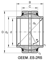 TONJO Spherical plain bearing