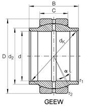 TONJO Spherical plain bearing