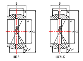 TONJO Spherical plain bearing