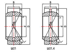TONJO Spherical plain bearing